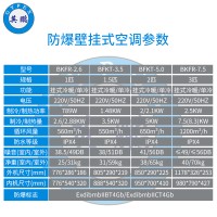 英鹏防爆空调-1.5匹壁挂式-BFKT-3.5