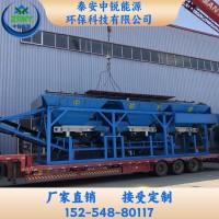 山西三仓配煤机ZRPM-300型发货了，发货了。