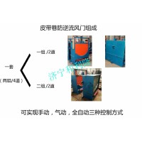 定制MPF1200煤矿用皮带巷防逆流风门 自动开启