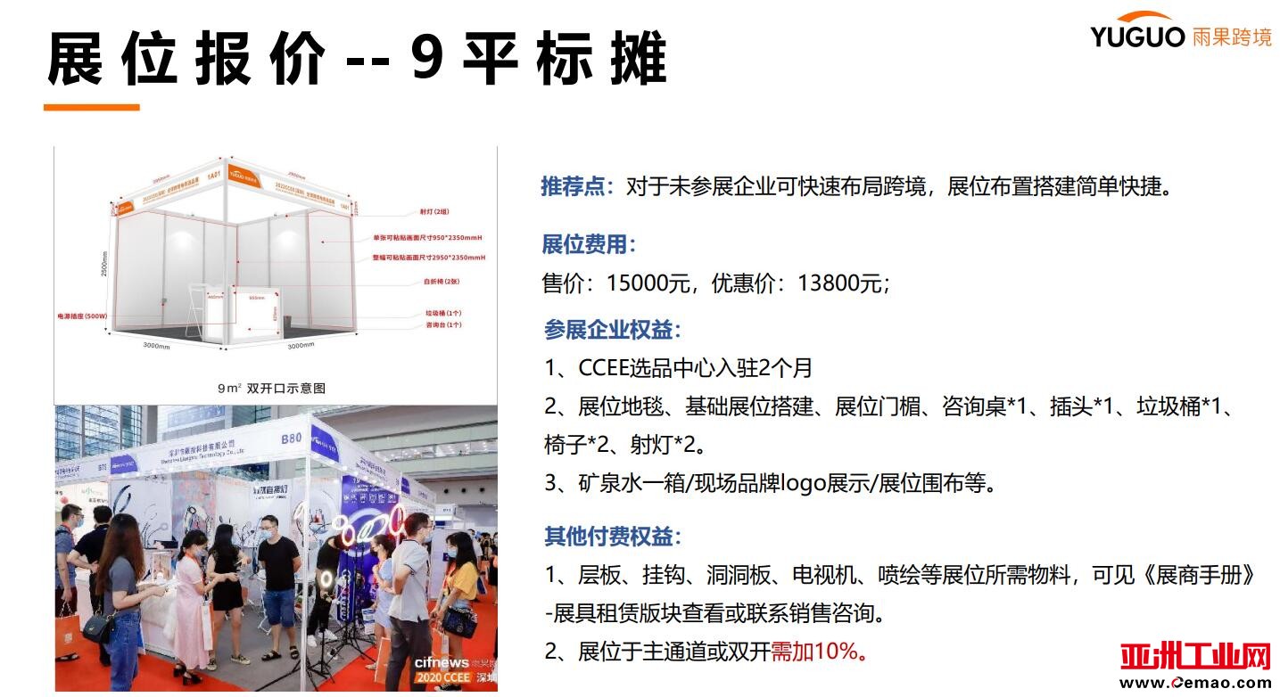 参展费用
