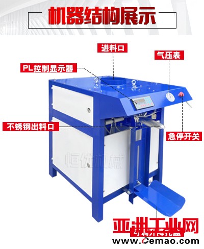 单箱叶轮包装机详情页3