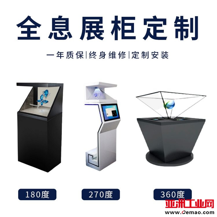 360全息，1