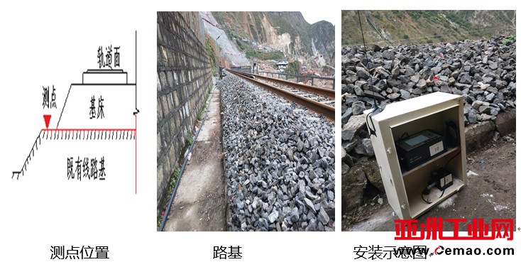 爆破振动第三方监测