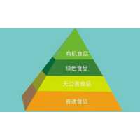 2024中国有机绿色食品博览会将在南京再次举办