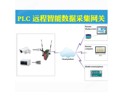 工业4G远程数据采集智能网关
