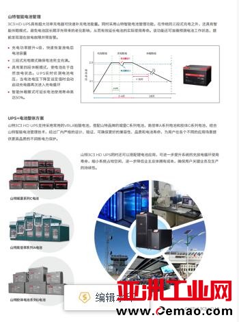产品3c3hd彩图5