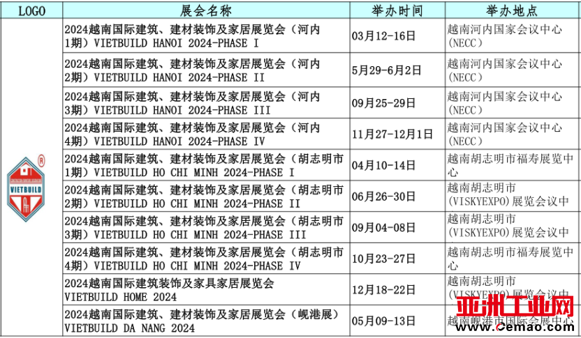2024越南建博会排期表