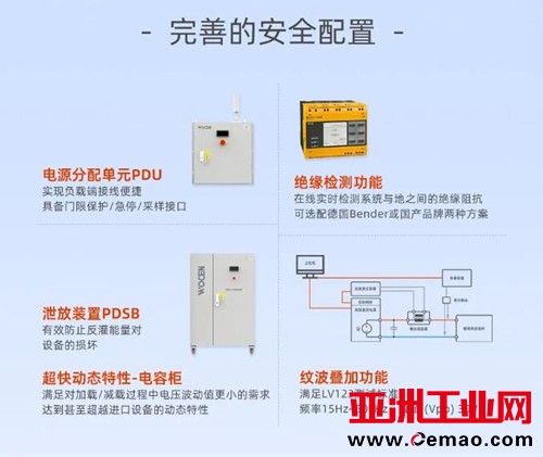 沃森EVWB系列双向直流电源性能特点图片