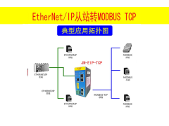 EtherNET/IP转Mpdbus Tcp协议网关协议