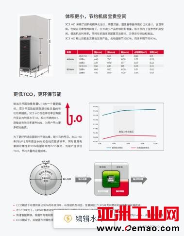 产品3c3hd彩图3