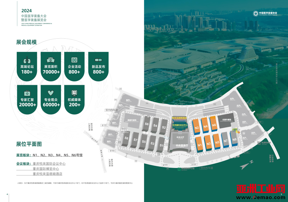 2024中国医学装备大会邀请函_4