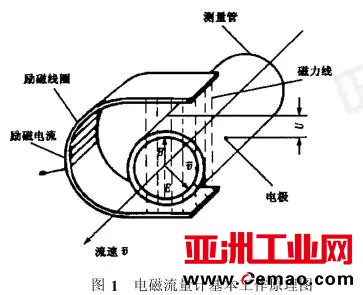 u=1073868942,199450233&fm=253&fmt=auto&app=138&f=JPEG.webp