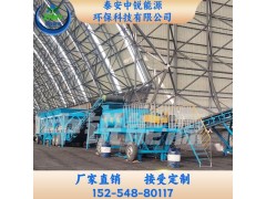 石油焦配煤设备中锐能源生产加工销售
