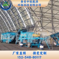 石油焦配煤设备中锐能源生产加工销售