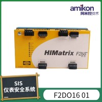 F3DIO20/802 黑马处理器模块HIMA