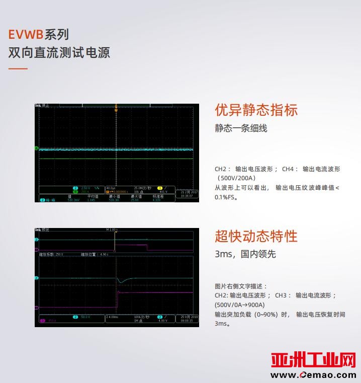 双向直流电源沃森电源图片