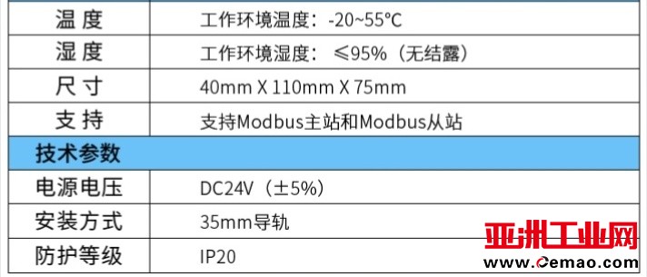 ABC3010详情_副本_副本