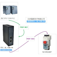 稳联技术Profibus-DP转Profinet网关