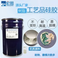 树脂工艺品模具硅胶低收缩细节完美复刻