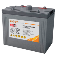 法国路盛2V400Ah蓄电池 法国TPG400/2V电池