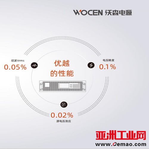 GP系列1-3kw直流稳压电源图片
