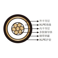 C 33-224 / C33-225机场照明电缆