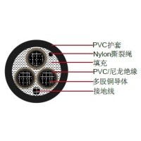 THHN/THWN, 600V, TC类美标ul认证电力缆