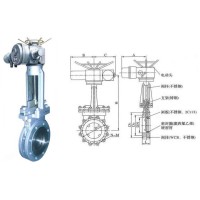 电动刀形闸阀JKNZ150J-16Q/E电动耐磨矿浆闸阀