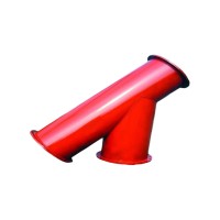 永成分歧式防爆器懂得都懂