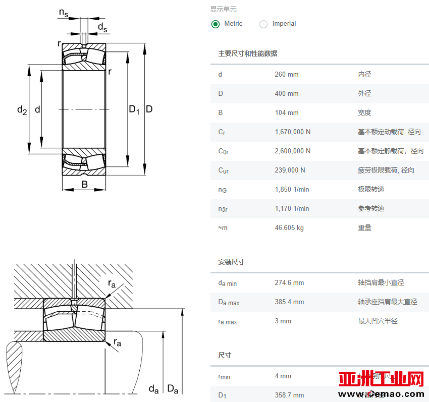 23052产品参数
