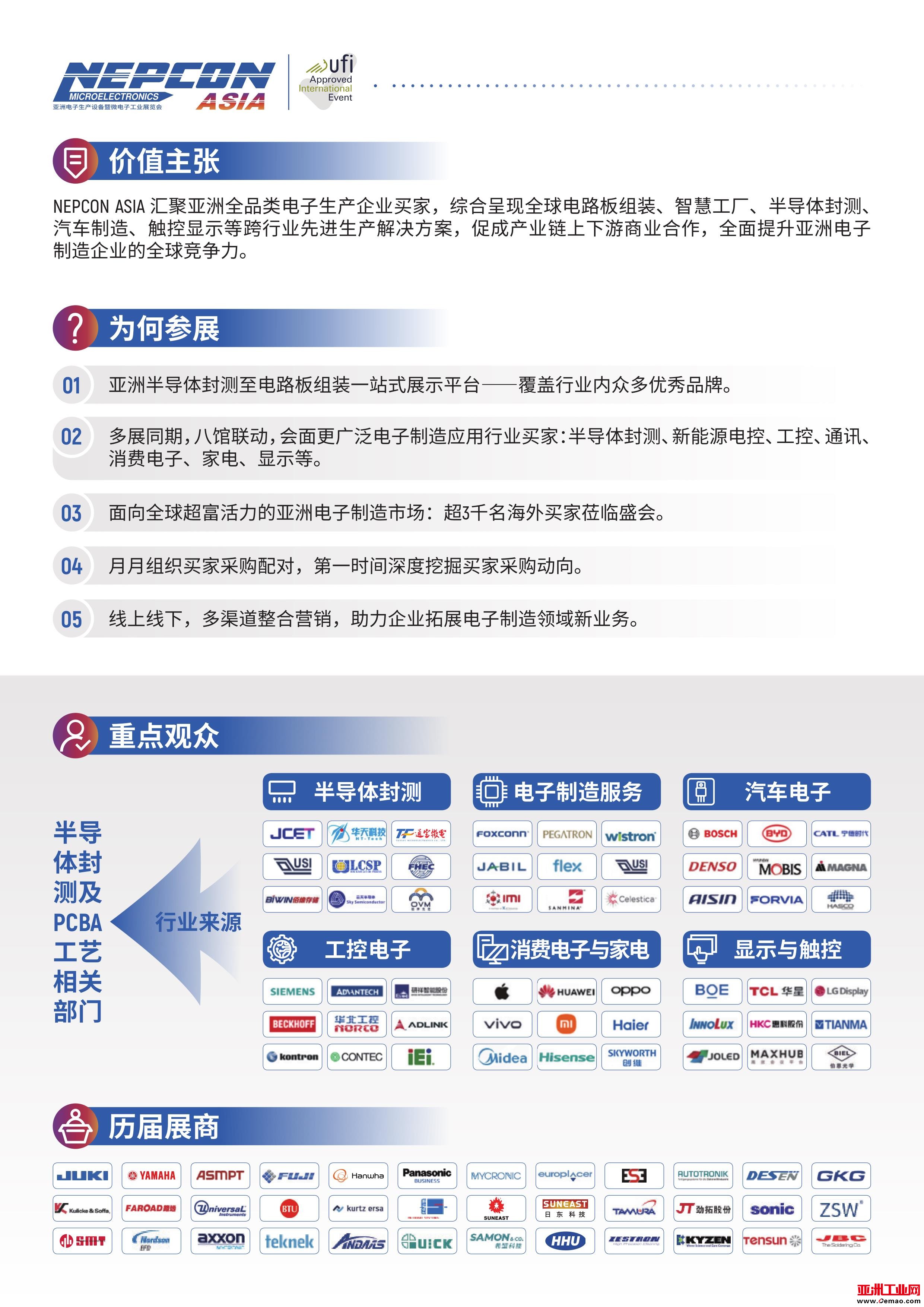 2024 NEPCON ASIA 招展书_3