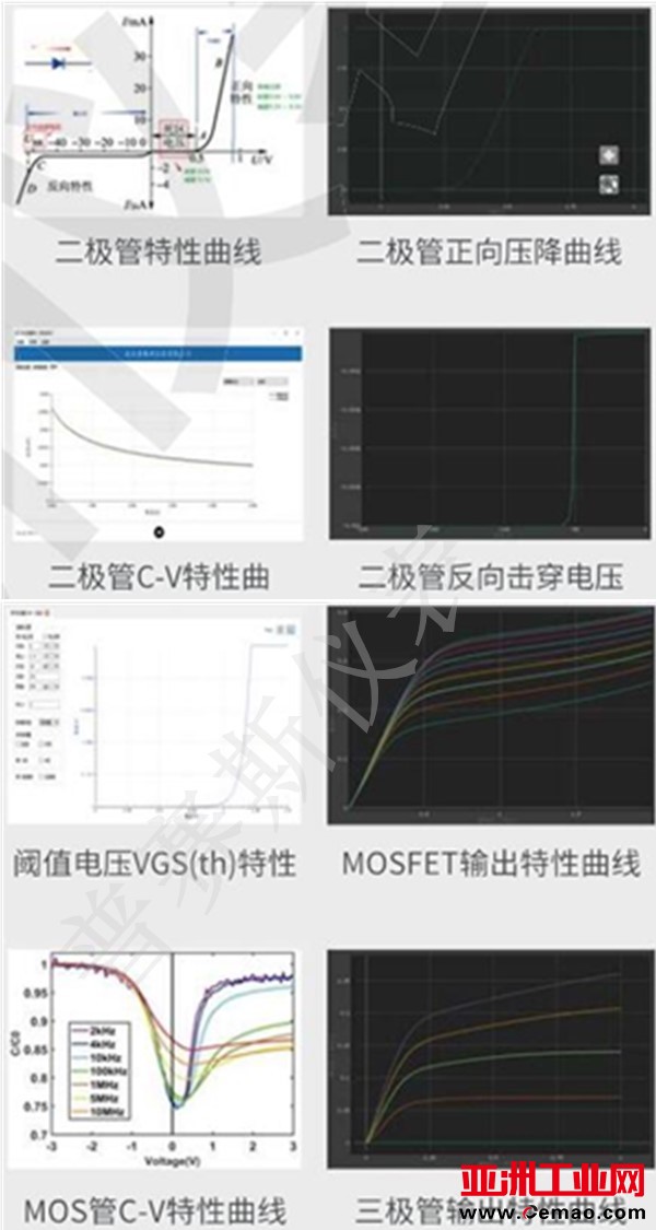 分立器件测试图