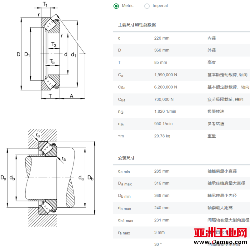 29344-E1-XL 轴承参数