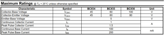 BCX54规格参数