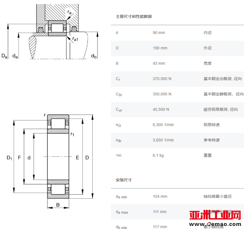 NU318-E-XL-M1A-C3轴承参数