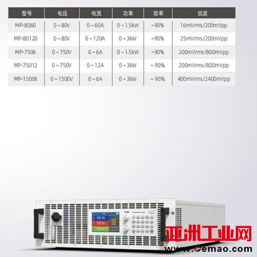 大功率私服电源技术参数图片