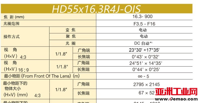 HD55x16.3R4J-OIS-004