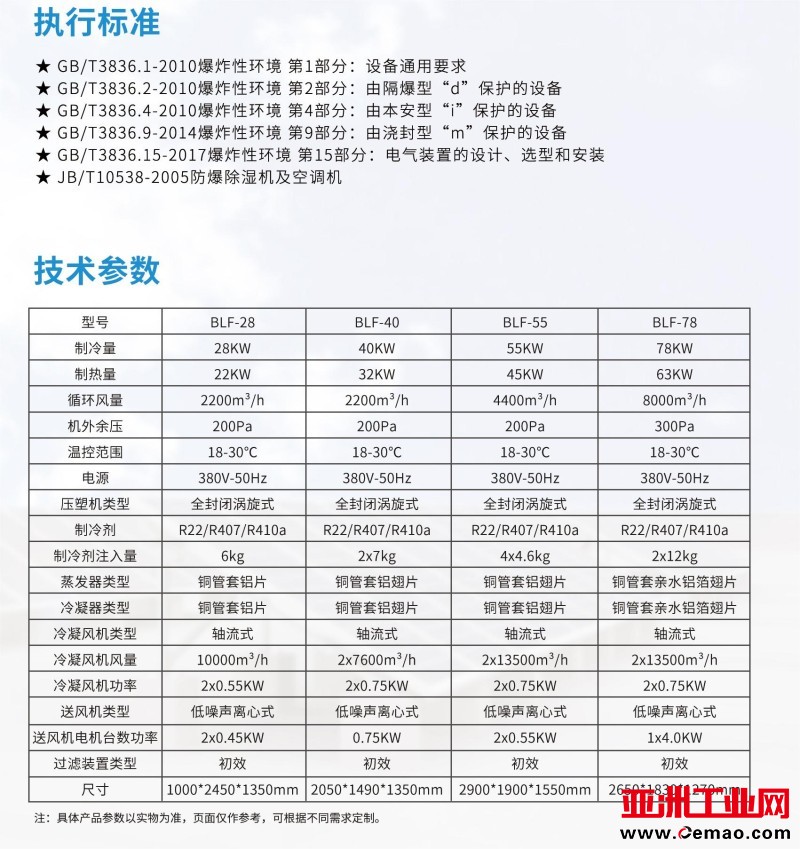 全新风防爆空调2