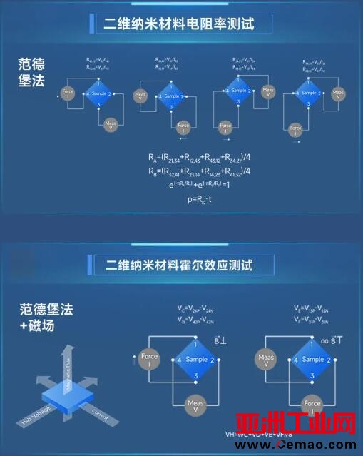 二维纳米材料电阻率和霍尔效应测试
