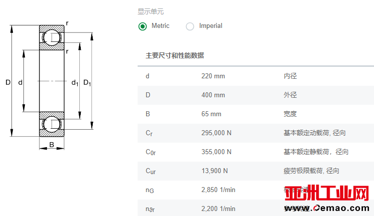 6244M.C3 轴承参数