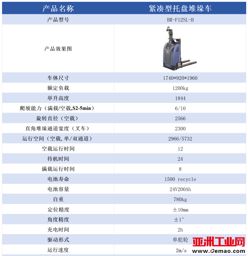 紧凑型托盘堆垛车BR-F12SL-H