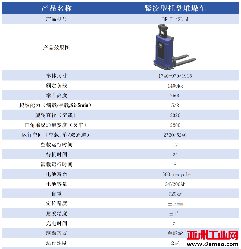 紧凑型托盘堆垛车 BR-F14SL-M