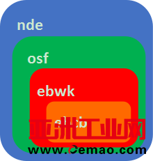 http://img.oemao.com/202405/27/144229721.jpg