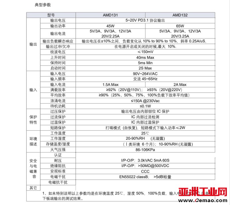 AMD131A-1C-002