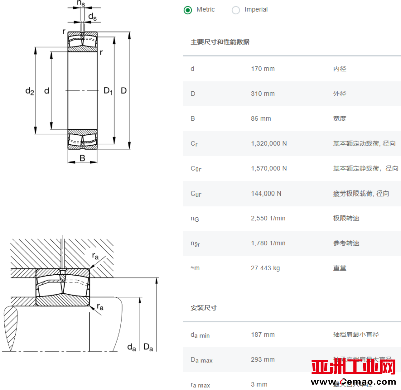 22234-E1-XL-C3 轴承参数