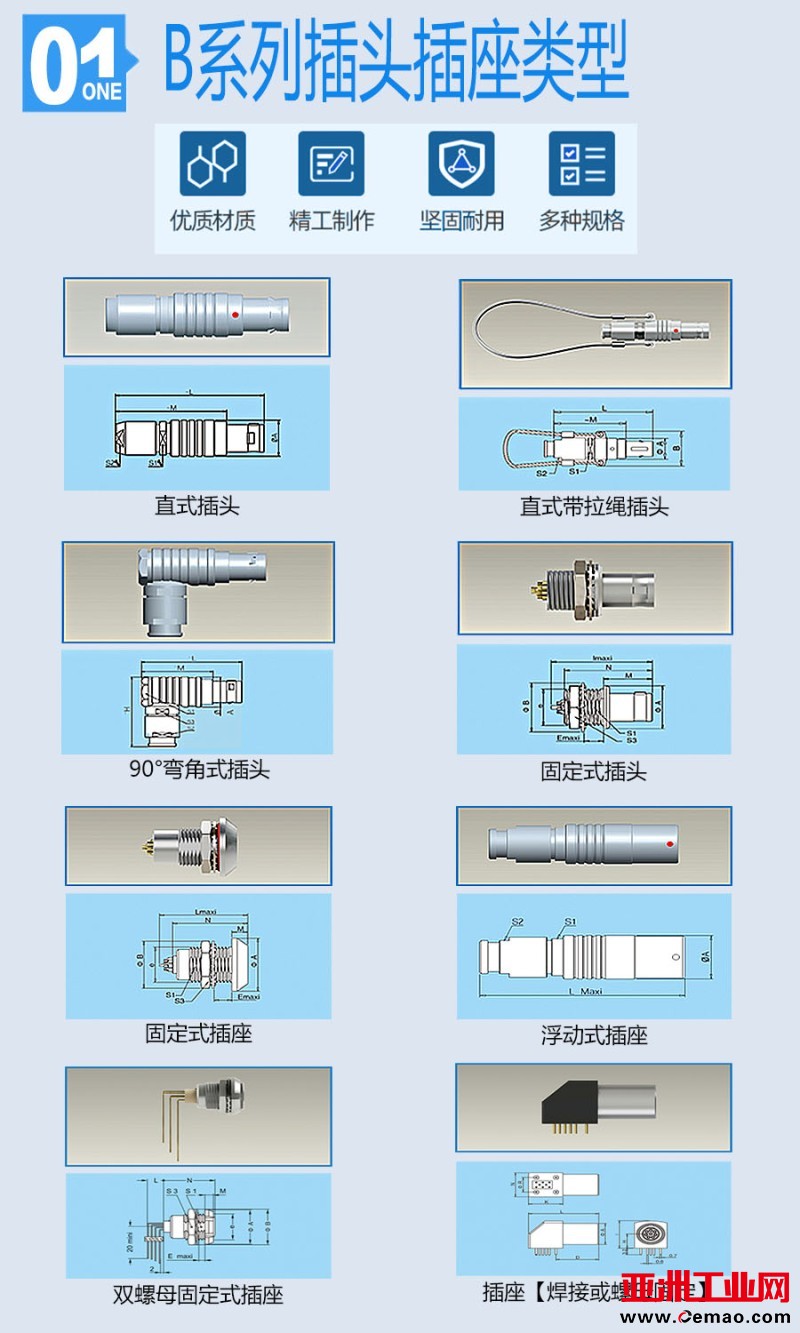 B系列插头插座类型示例图（JPG格式）