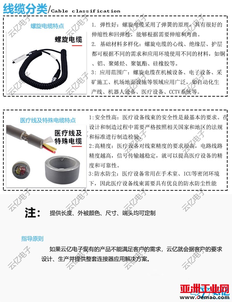 线缆分类3