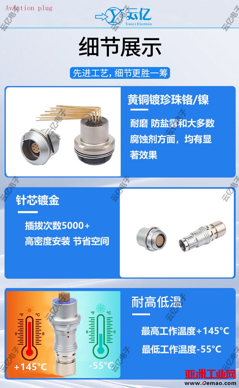 细节展示