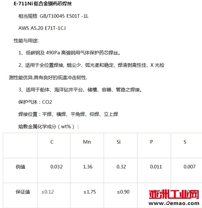 E711碳钢焊丝