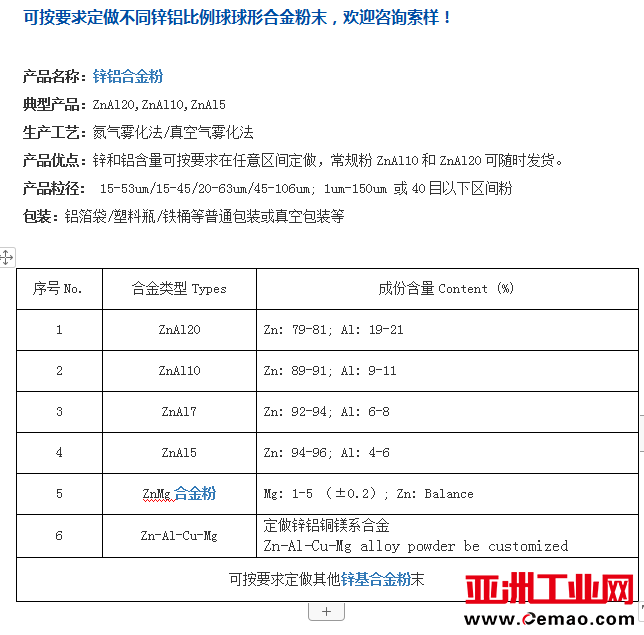 锌铝合金粉